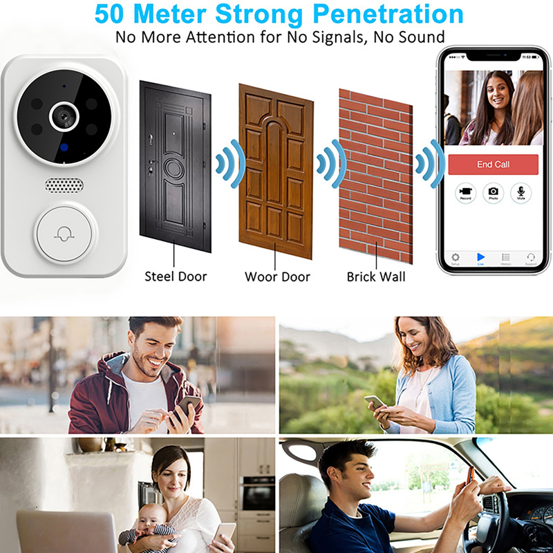 WiFi スマートビデオドアベルカメラナイトビジョンスマート - Smart Home Video のレビューと価格