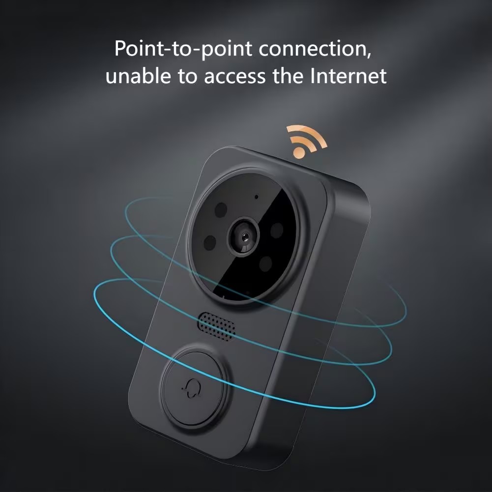 4.3インチIPS液晶ディスプレイ搭載、2.4GHzワイヤレ - Smart Home Video のレビューと価格