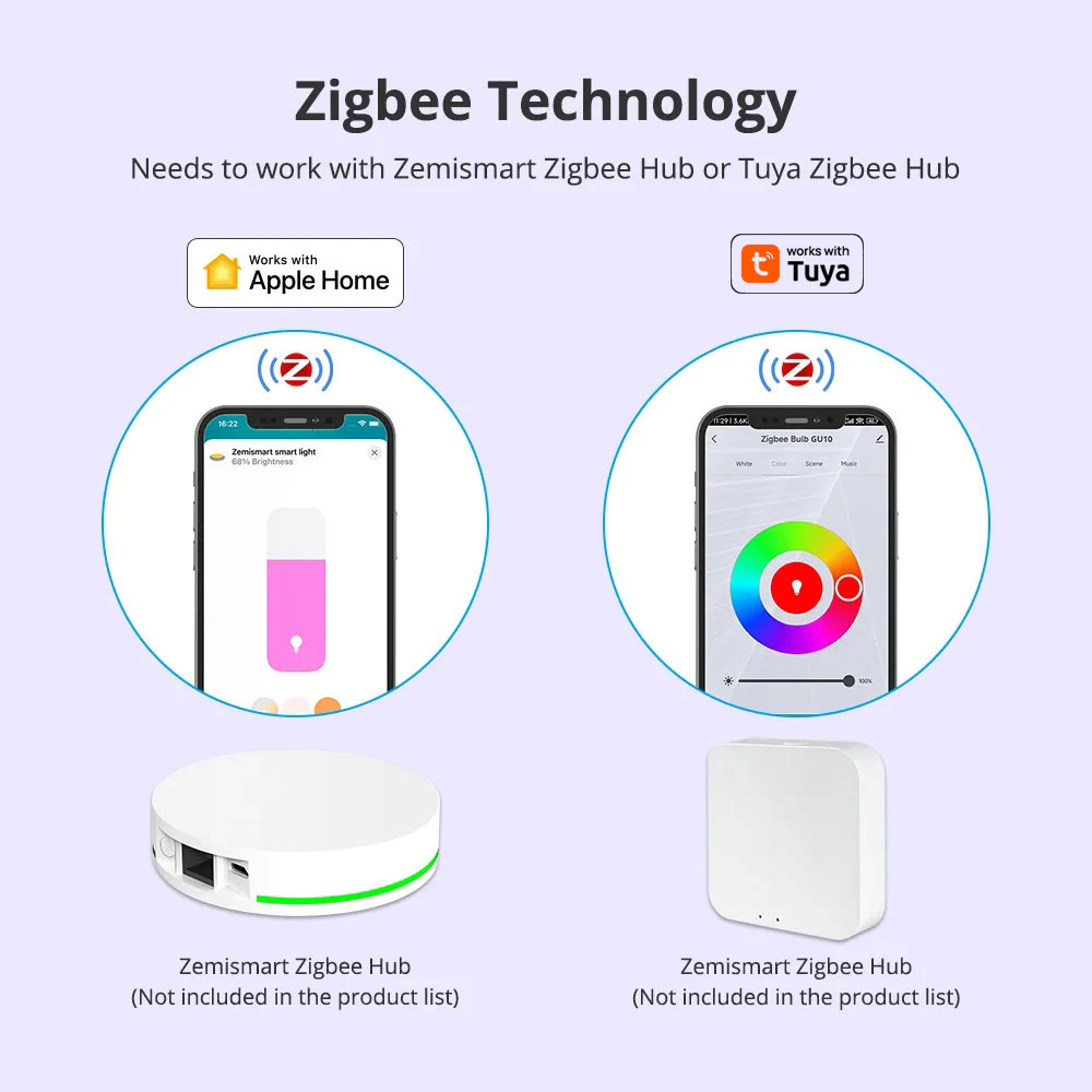 Zemismart-スマートLED電球,5W, RGBCW, - Smart Home Plus のレビューと価格