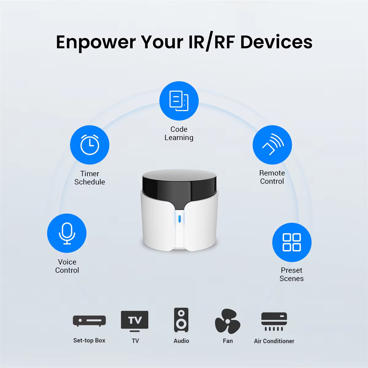 BroadLink RM5 Plus WiFi IR スマー - Smart Home Plus のレビューと価格
