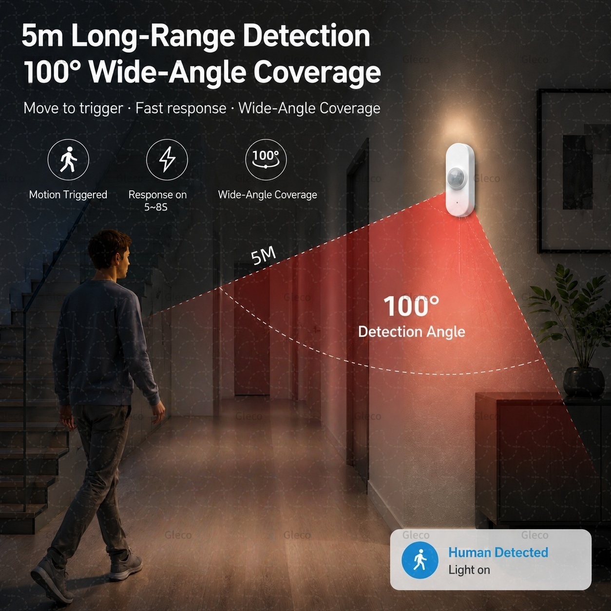 スマートライフ Wifi PIR 人感センサー TUYA 光 - Smart Home Wiser のレビューと価格